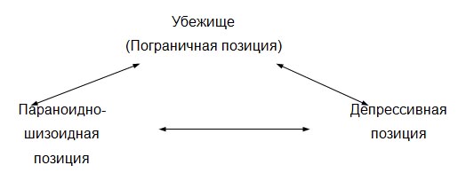 схема